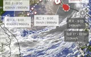 天鸽联盟，重塑全球气象预报的新篇章