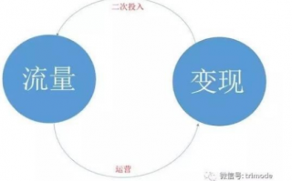 木子流量联盟，打造高效流量变现新生态