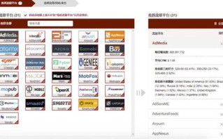 日付广告联盟与畅想广告联盟，探索信誉与效果