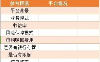 YY彩银联盟，揭秘背后的财富密码与风险警示