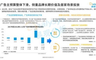 8AD广告联盟，重塑数字营销新生态的领航者