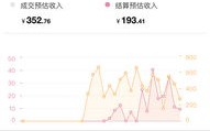 谁知道淘宝联盟是什么意思？
