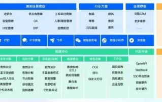 领印移动联盟，重塑数字时代商业版图的新引擎