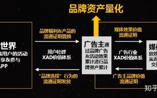 Juicy Ads广告联盟，重塑数字营销新生态的革新力量