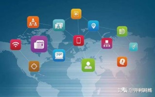 网赢广告联盟，打造高效网络营销，开启财富之门