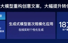 唯尚广告联盟，重塑数字营销新生态