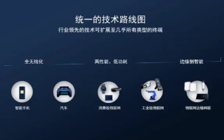 达信移动联盟，重塑移动生态，引领未来智能生活