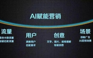KO广告联盟，重塑数字营销新生态的革新力量