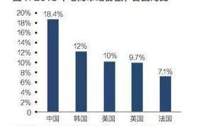 易商网盟，重塑电商生态，引领数字商业新纪元