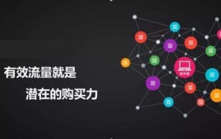 网赢广告联盟，打造高效网络营销的秘诀