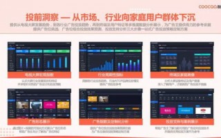 51广告联盟，打造高效广告投放，引领数字营销新时代