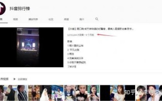 广告联盟赚钱是真的吗？揭秘背后的真相
