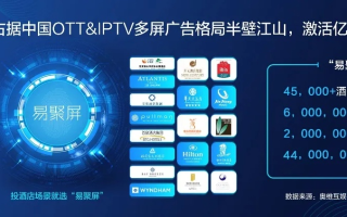 手机广告联盟，重塑移动营销生态的变革力量