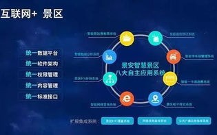 妖妖点击联盟，重塑互联网广告生态的革新力量