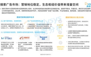 手机注册认证的广告联盟，重塑数字营销新生态