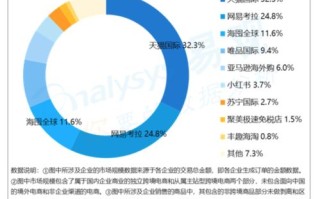 114广告联盟的信誉怎么样，深度剖析与评估