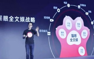 猫眼聚合SDK广告，重塑数字娱乐营销新生态