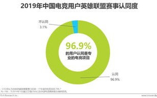 当前表现优异的广告联盟及其运营模式解析