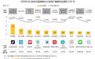 阿里妈妈与淘宝联盟，电商平台营销生态的两大支柱