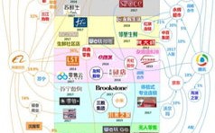 大聚广告联盟，重塑数字营销新生态的领航者