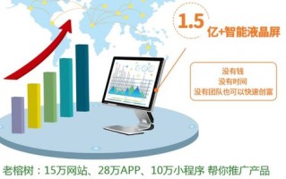 广告联盟推荐，寻找信誉好、扣量少的优质联盟