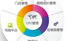 精准联盟，小明如何引领数字化时代的精准营销