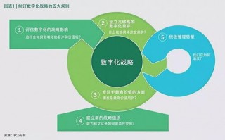 中易广告联盟系统，重塑数字营销新生态