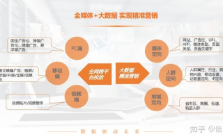 探索优质广告联盟，超越成果与亿起发，稳健盈利的明智选择