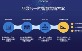 米粒广告联盟，重塑数字营销新生态，引领精准营销新时代