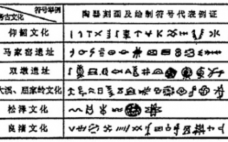 探索特殊符号的奥秘，从打字艺术到文化象征的演变