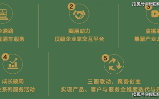 东辰联盟，重塑产业生态，引领未来创新