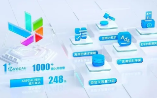 E元素广告联盟CPC怎么样？揭秘广告联盟的真实面貌