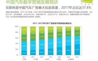 艾瑞营销，重塑数字时代品牌策略与消费者互动的新篇章