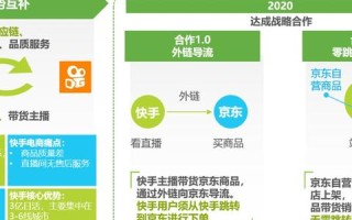 联盟评测，重塑游戏生态，打造共赢新纪元