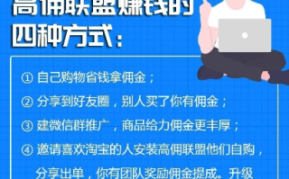 哪个广告联盟的佣金高？揭秘高佣金广告联盟的选择与策略