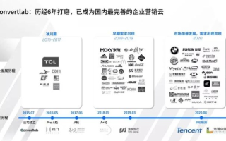 AdWork Media广告联盟，重塑数字营销新生态的领航者