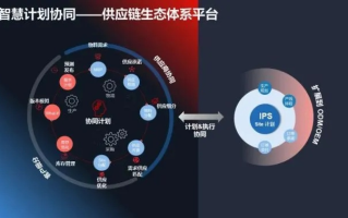 101CPS联盟，重塑电商新生态，引领数字营销新潮流