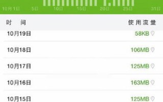 多比流量站，解锁数字时代的流量密码
