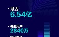 日付联盟，重塑支付生态，引领数字金融新纪元
