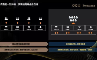 创诚广告联盟，重塑数字营销新生态，引领品牌高效增长