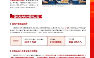善德引领未来，广告联盟的新使命与担当