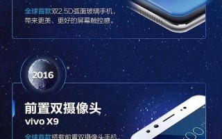 中易广告联盟系统，重塑数字营销生态，引领广告新纪元