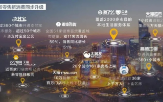 丽琨移动联盟，重塑数字时代商业版图