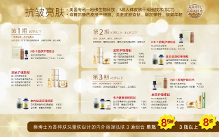 皙肤泉网站联盟，打造美丽肌肤的全方位解决方案