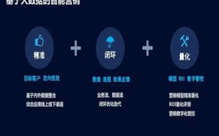 星月广告联盟，重塑数字营销新生态的领航者