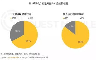 网站如何通过广告联盟赚钱，策略、成本与效益分析