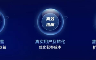 科宇广告联盟，重塑数字营销新生态，引领企业高效增长