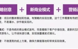 521点击联盟，重塑数字营销新生态的点击奇迹