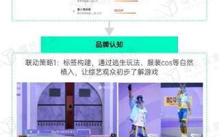 游戏营销，1717的实战策略与未来趋势
