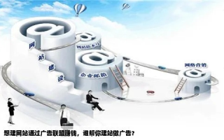 如何刷广告联盟赚钱，揭秘广告联盟盈利策略
